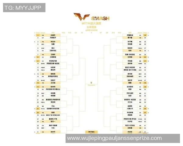 广州乒乓球队在全国灵活性排行榜中荣登第九名展现出卓越实力与潜力